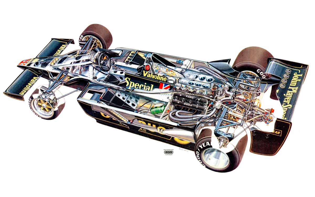 Lotus 78 y 79: Los autos que revolucionaron a la Fórmula 1