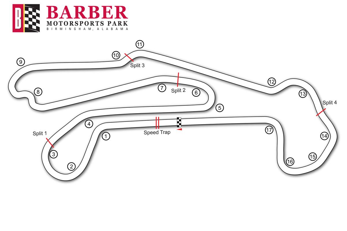 Así es Barber Motorsports Park, el próximo desafío de Agustín Canapino