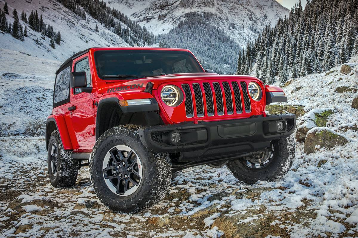 Jeep: Descubre el significado de los nombres de sus modelos