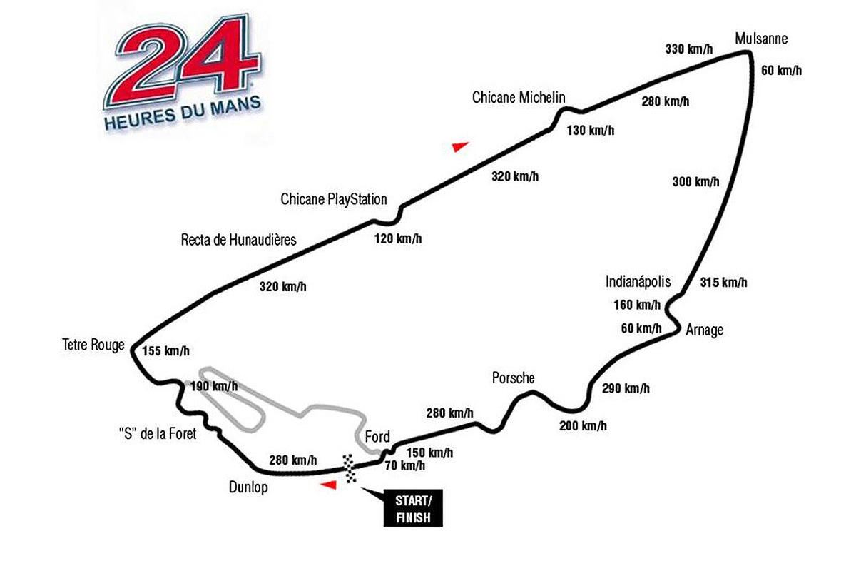 Mulsanne: La temible recta de las 24 Horas de Le Mans