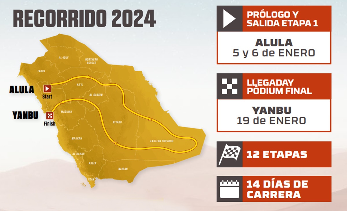 El rally Dakar 2024 tiene fecha, lugar e interesantes novedades
