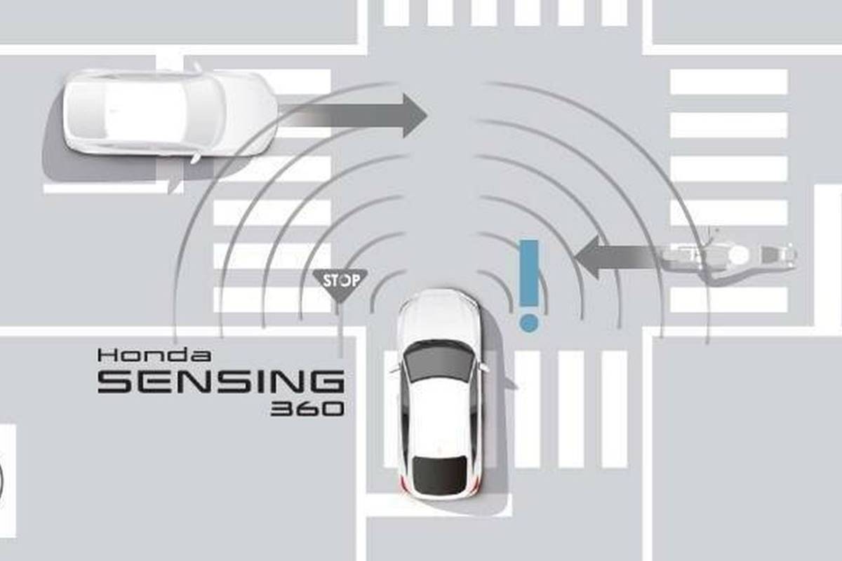Honda Sensing: Tecnología de vanguardia para una conducción más segura