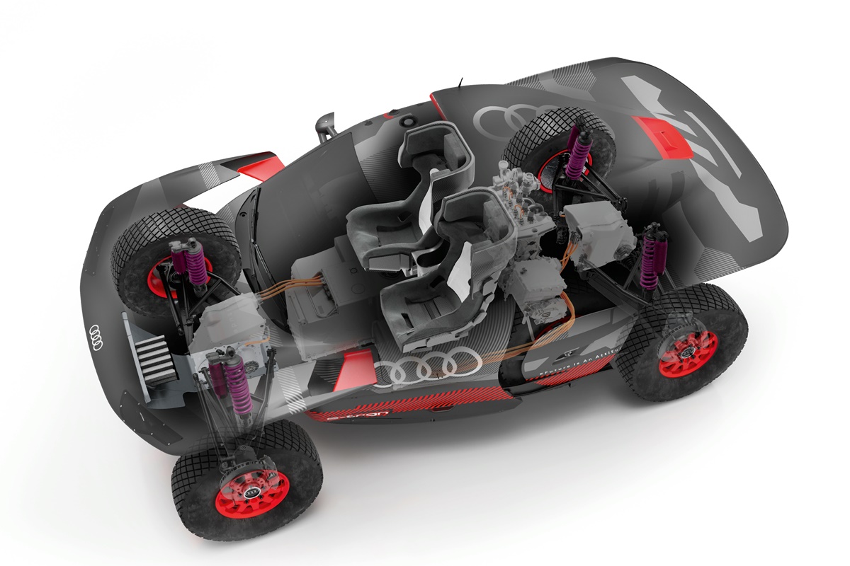 Audi RS Q e-tron: Innovaciones clave para conquistar el Dakar 2024