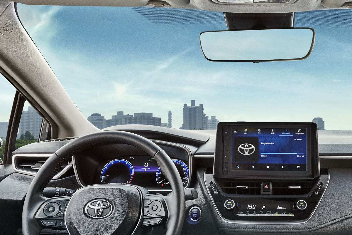 Toyota Corolla: La evolución de un referente