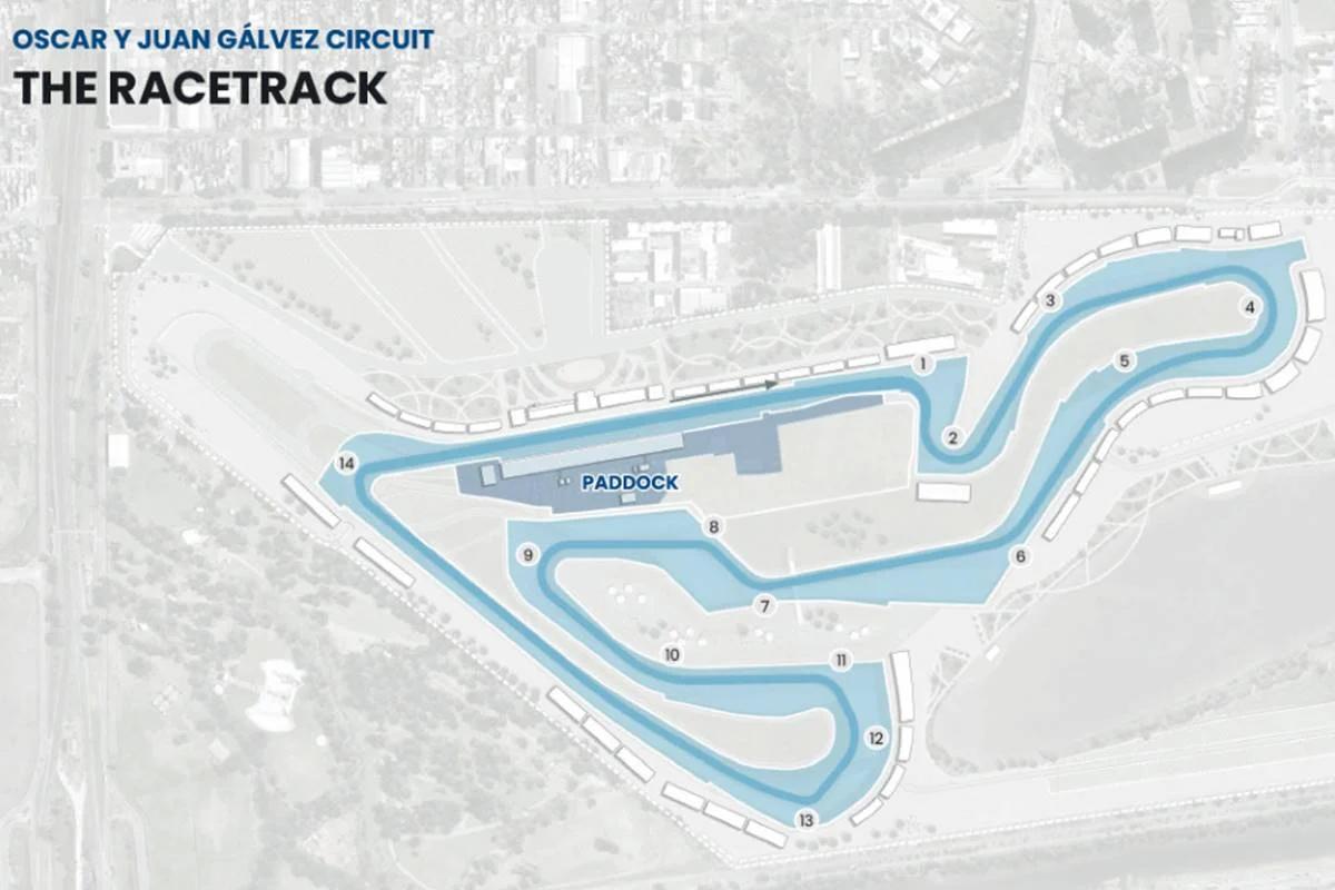 obras autódromo de buenos aires