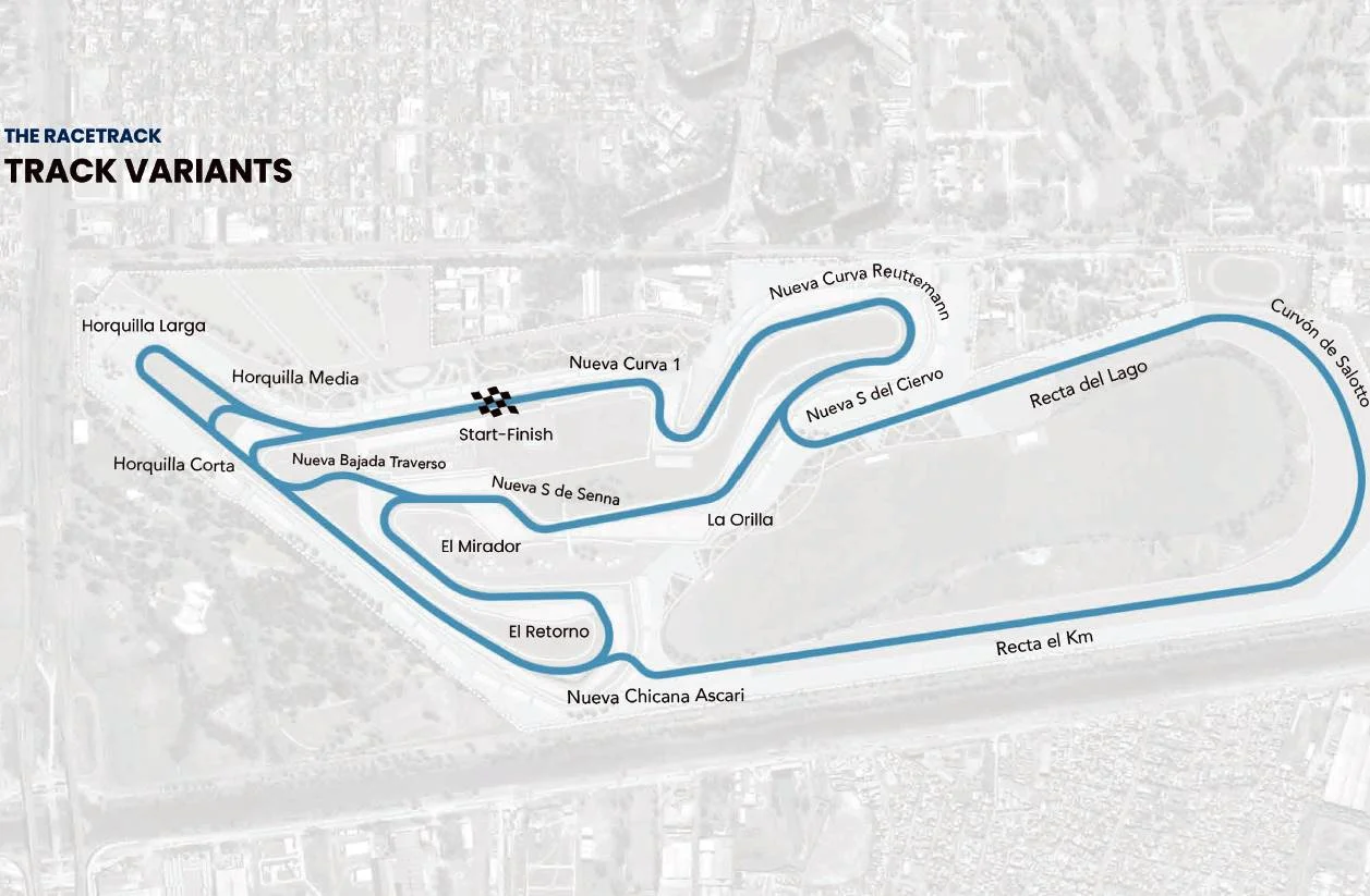 Autódromo de Buenos Aires