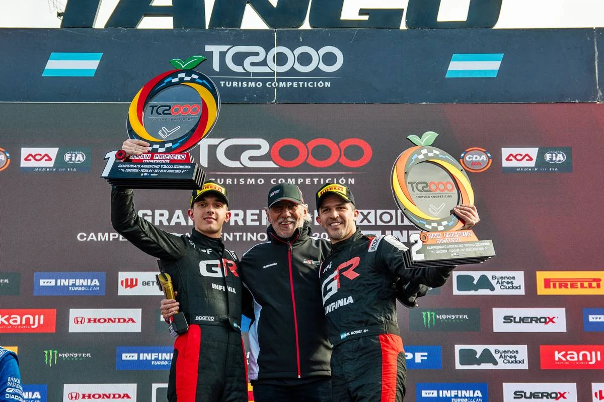 quiénes son los pilotos de Toyota en TC2000
