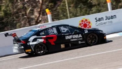 tc2000 en el zonda