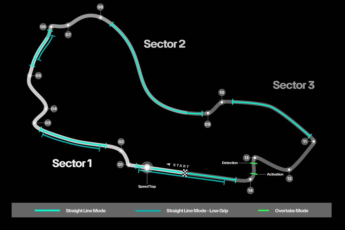 gran premio de australia 2026