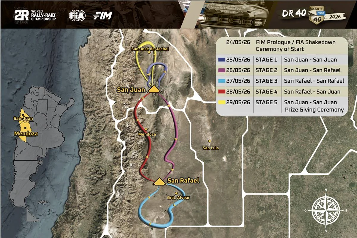 cuando es el desafío ruta 40