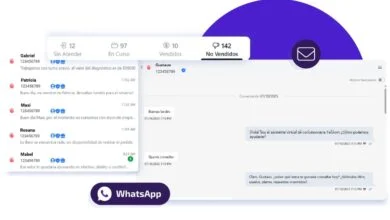 CRM Automotriz