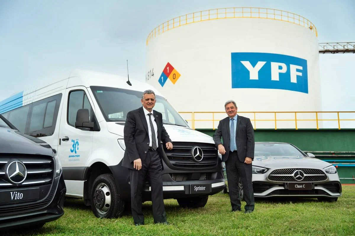 noticias de YPF