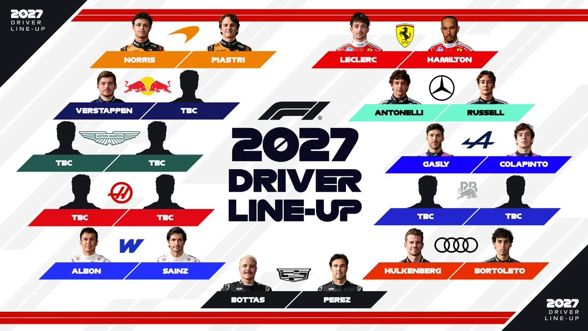 F1 Lineup