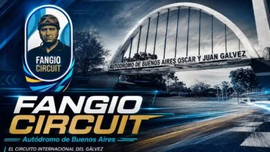 Fangio Circuit