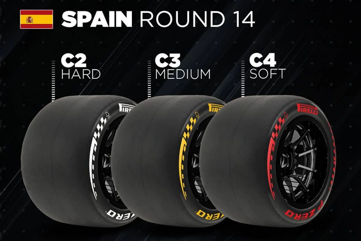 Gran Premio de España 2026